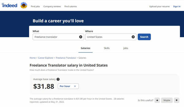 How-To-Make-Money-Online-While-Pregnant-As-Online-Translator