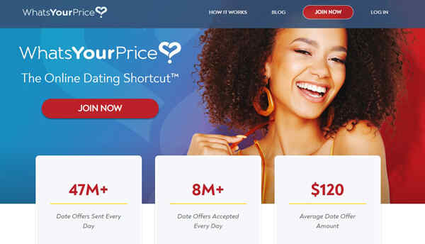 Whats-Your-Price-Auction-Dating-Website
