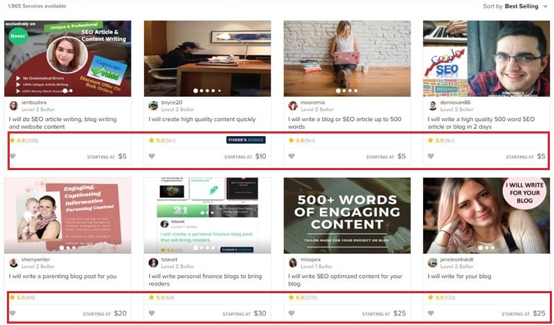 Fiverr Writing Rates