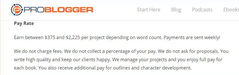 Problogger Writers Pay Rates per Project