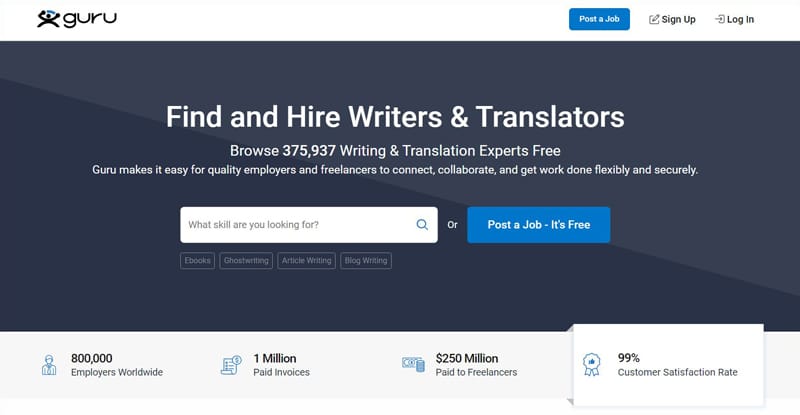 Top Freelance Websites For Writers Guru