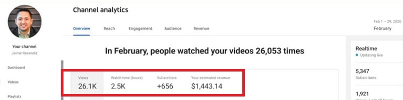 How Much Can You Make On Youtube