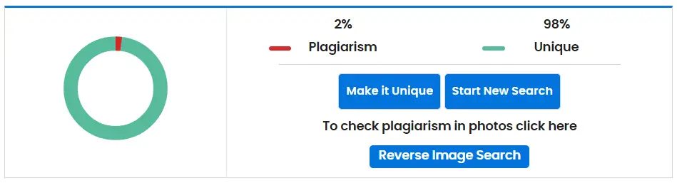 Hypotenuse AI Plagiarism check by Duplichecker
